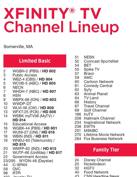 xfinity streaming channels|xfinity stream all channels listing.